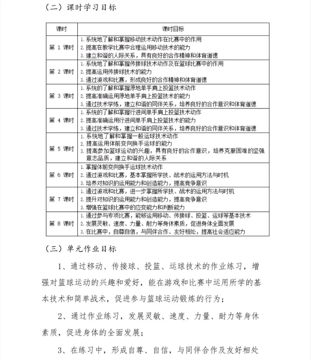如何制定一个有效的篮球训练支持计划_1